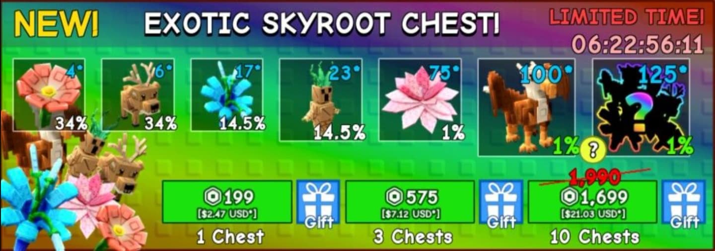 Exotic Skyroot Chest