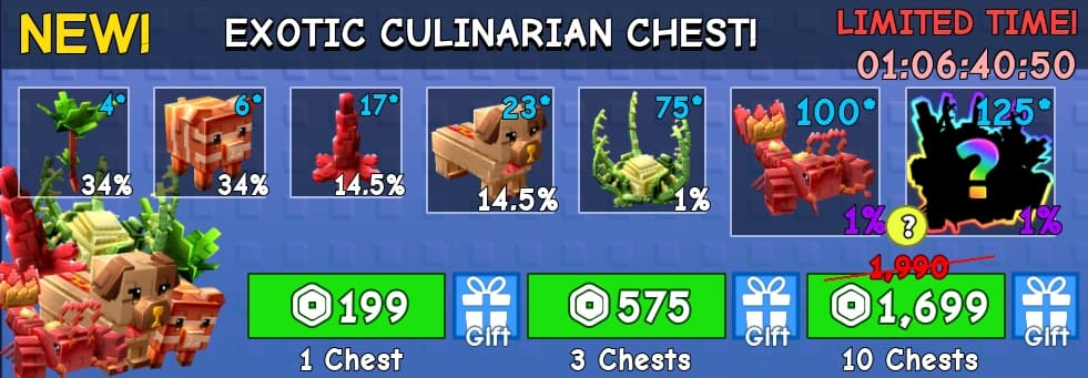 Exotic Culinarian Chest
