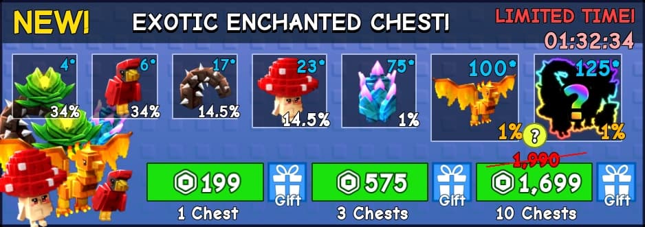 Exotic Enchanted Chest